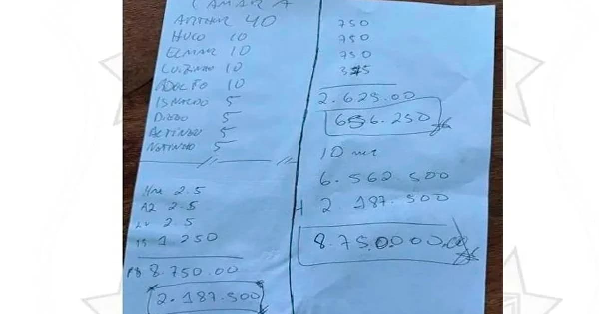 Rascunho com Nomes de Deputados é Achado em Residência de Senador