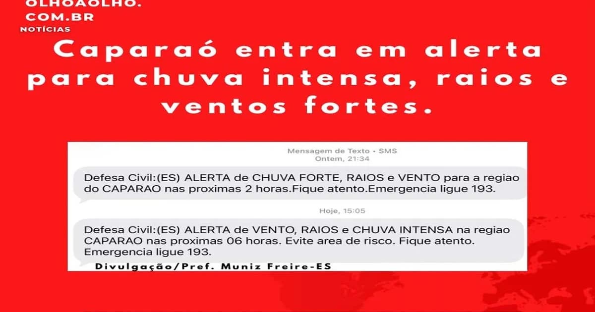 Alerta de Tempo Severo: Caparaó Capixaba Sob Risco de Chuvas Intensas e Ventos Fortes