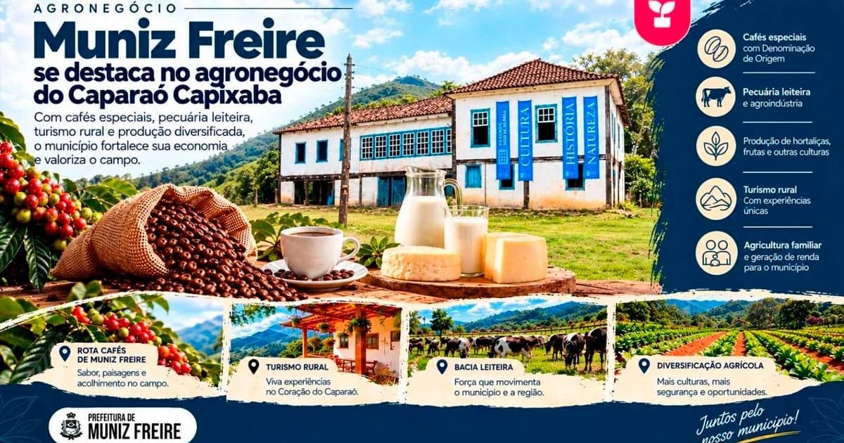 Muniz Freire: Vanguarda do Agronegócio Capixaba